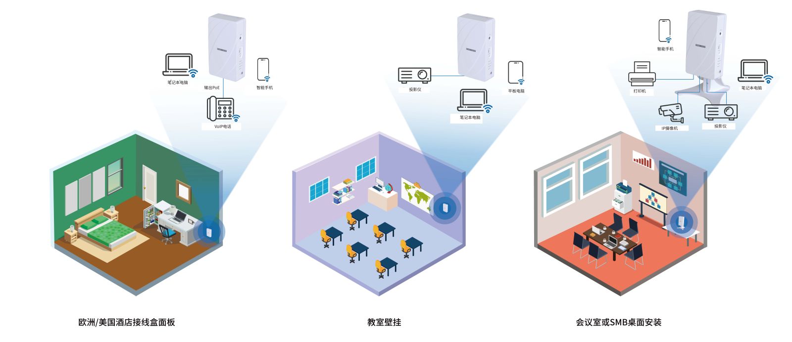 Edgecore EAP104 ap for hotels, MDUs, SMB, and more
