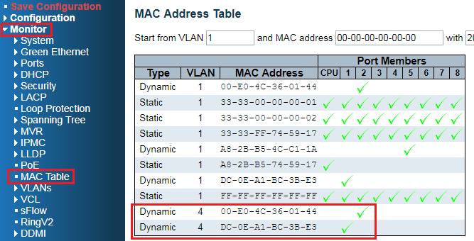 mac address assignment by manufacturer mac address assignment by manufacturer