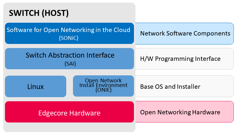 Microsoft Service B could can called off prettily more someplace