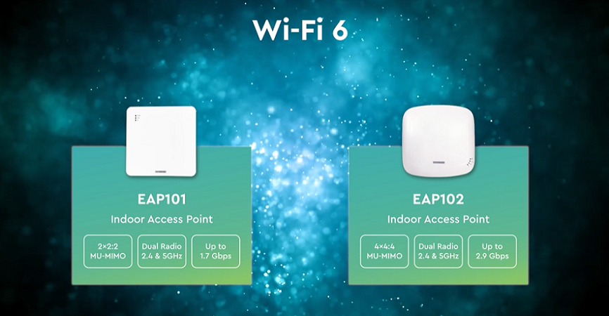 Edgecore Networks - TIP Open Wi-Fi Ready Access Point-Edgecore Networks