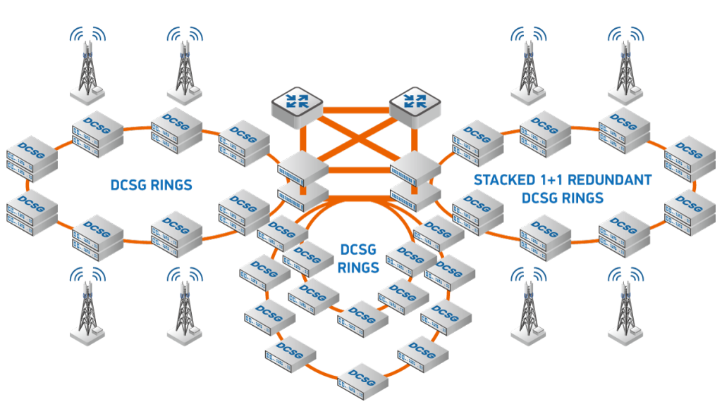 MOBILE-BACKHAUL-Mass-Deploying