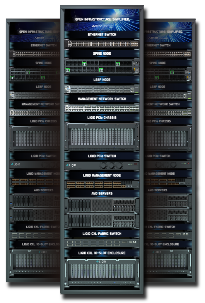Nexvec 3 rack